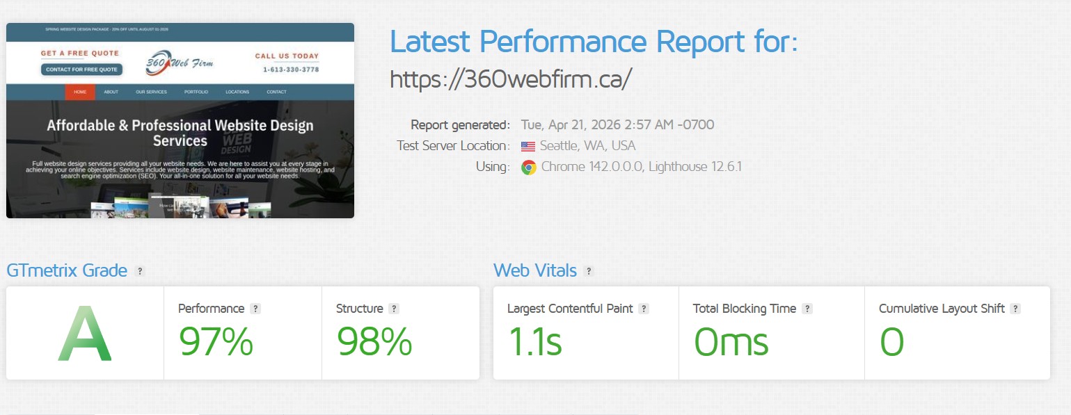 gtmetrix peformance results 360webfirm.ca gtmetrix peformance results 360webfirm.ca.jpg